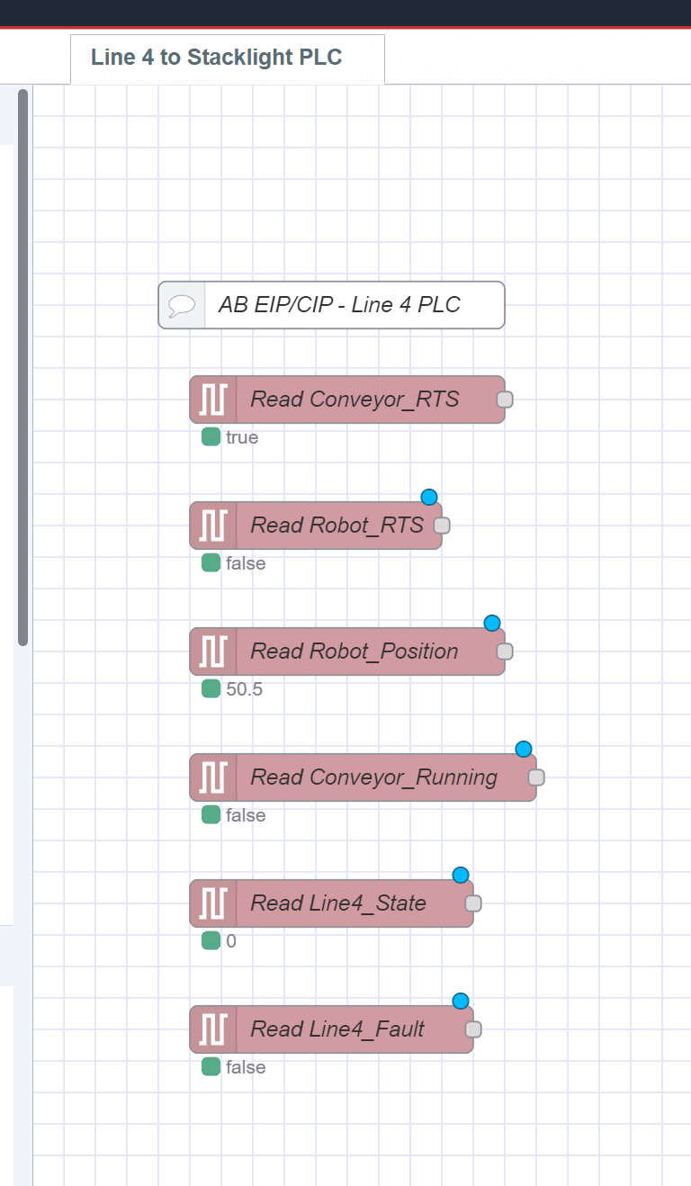 Screenshot of Line 4 PLC Nodes Screenshot of Line 4 PLC Nodes
